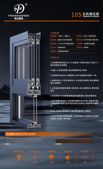 105五轨推拉窗不锈钢轨道 引导式斜坡设计