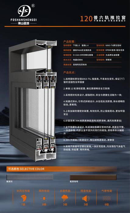 120普六轨推拉窗 不锈钢轨道 引导式斜坡设计