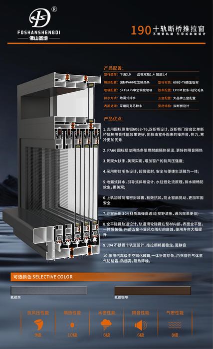 190十轨断桥推拉窗 不锈钢轨道 引导式斜坡设计