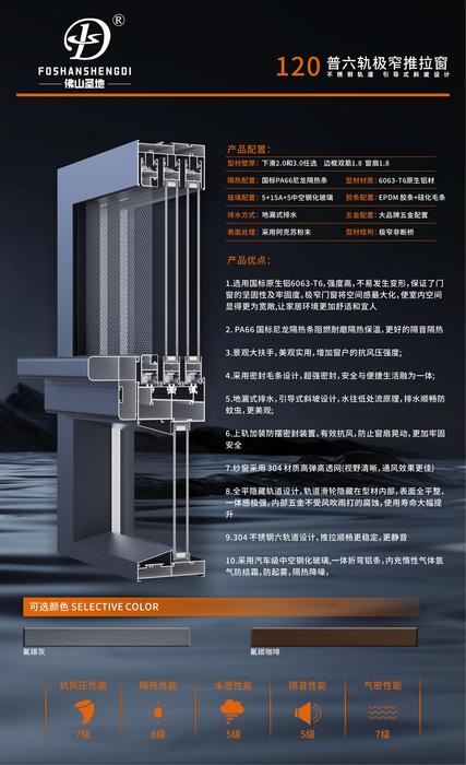 120普六轨极窄推拉窗 不锈钢轨道 引导式斜坡设计