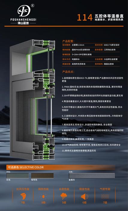 114五腔体等温垂直地漏排水、多腔体隔热条