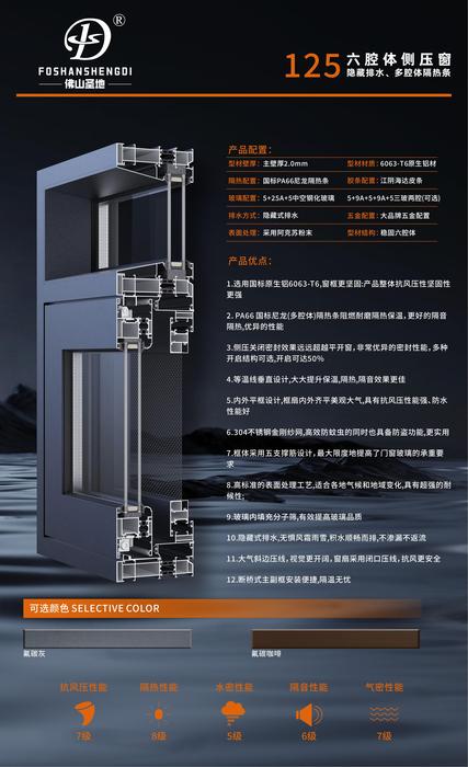 125六腔体侧压窗隐藏排水、多腔体隔热条